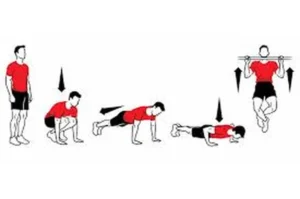 Phương Pháp Rèn Luyện Bài Tập Thể Lực Trong Bóng Đá Đạt Hiệu Quả Cao